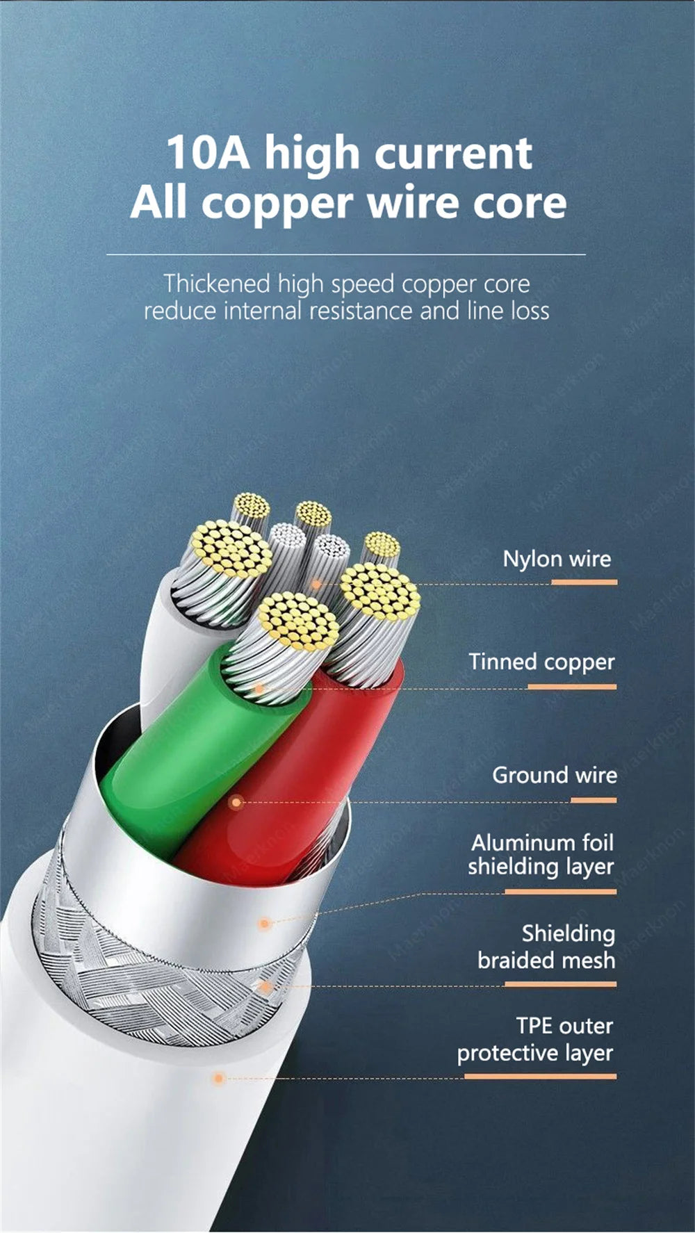 120W 10A USB-C Super Fast Charging Cable