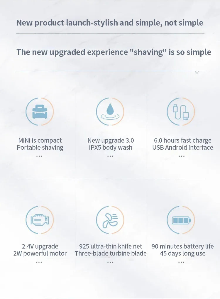 Mini Electric Razor for Men – Waterproof & Irritation-Free