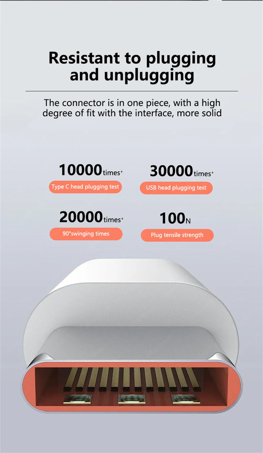 120W 10A USB-C Super Fast Charging Cable
