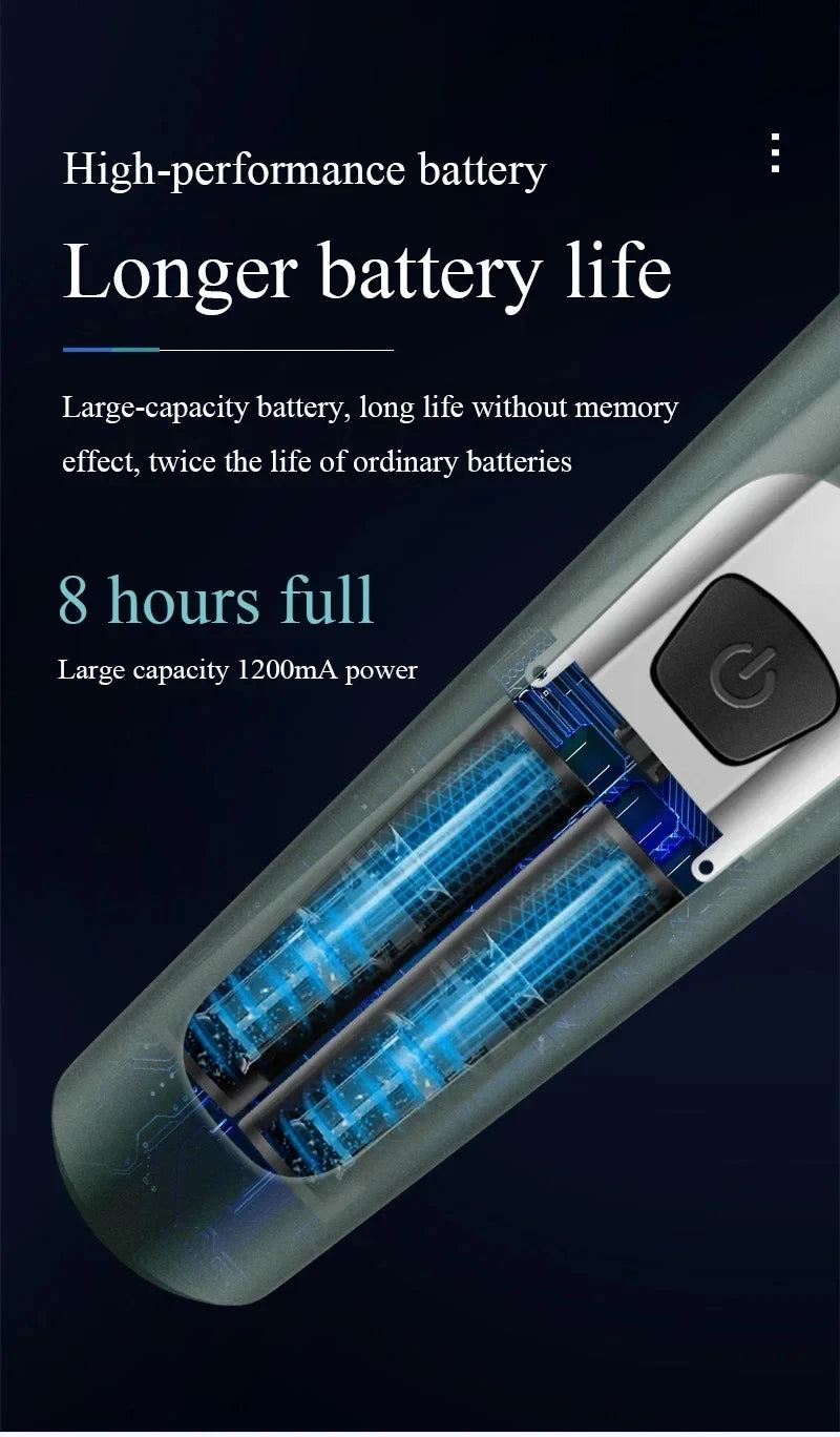 Shaver Bear Intelligent Wet/Dry Beard Trimmer Razor