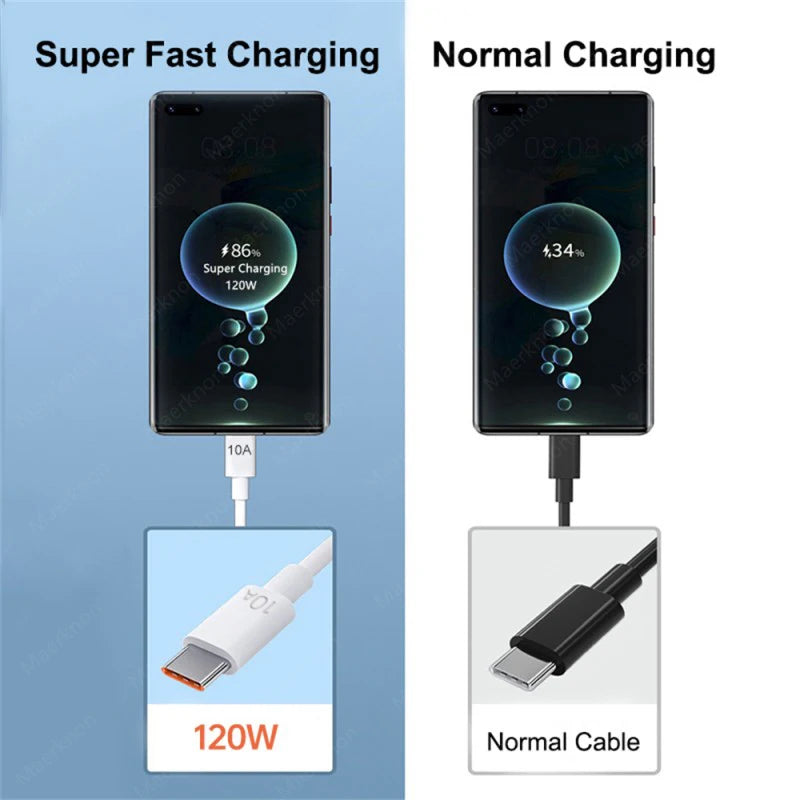 120W 10A USB-C Super Fast Charging Cable